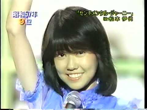 80年代アイドル傑作選 VOL.2