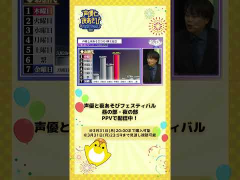 【昼の部】酒代決算報告の一部を紹介🥂一位はやはり・・・👀 #声優と夜あそびフェスティバル2024 #声優と夜あそび #声優 #shorts